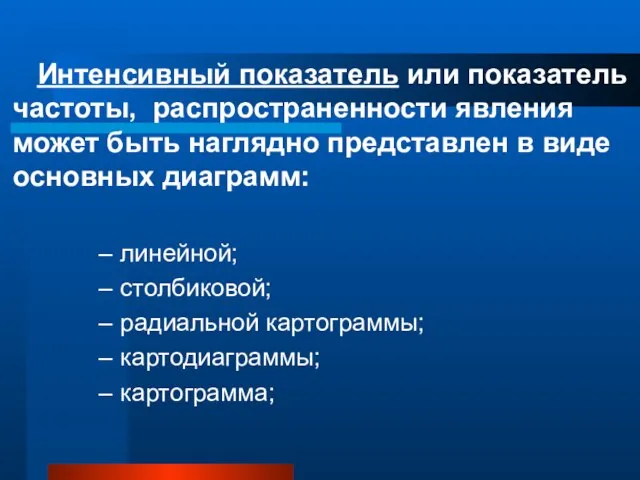 Интенсивный показатель или показатель частоты, распространенности явления может быть наглядно представлен в