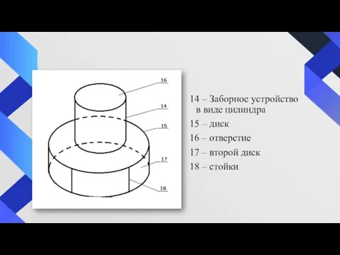 14 – Заборное устройство в виде цилиндра 15 – диск 16 –