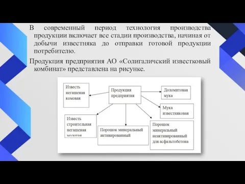 В современный период технология производства продукции включает все стадии производства, начиная от