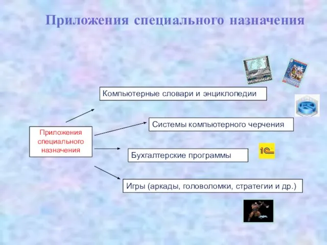 Приложения специального назначения