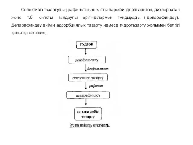 Селективті тазартудың рафинатынан қатты парафиндерді ацетон, дихлороэтан және т.б. сиякты таңдаулы ерітінділермен