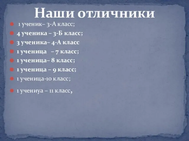 1 ученик– 3-А класс; 4 ученика – 3-Б класс; 3 ученика– 4-А