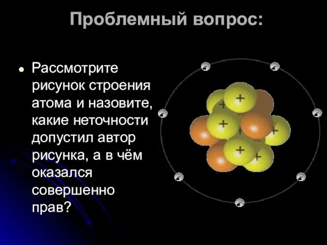 Проблемный вопрос: Рассмотрите рисунок строения атома и назовите, какие неточности допустил автор