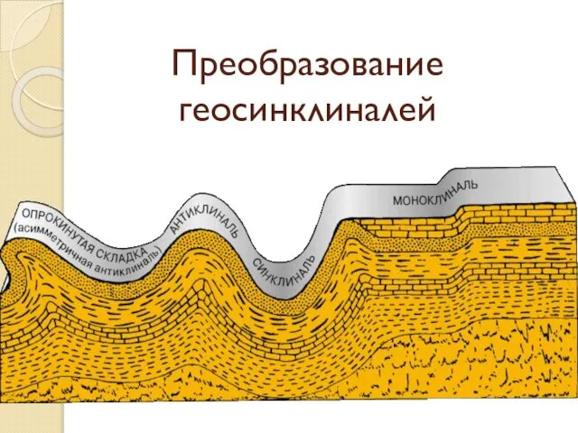 Преобразование геосинклиналей