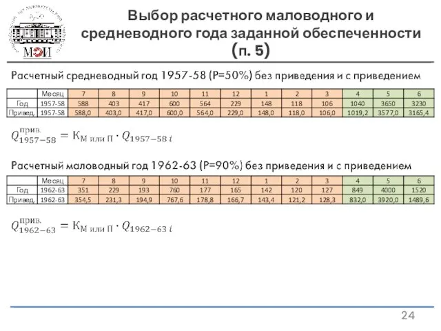 Выбор расчетного маловодного и средневодного года заданной обеспеченности (п. 5)