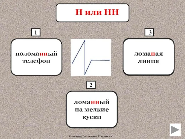 лома…ый на мелкие куски ломанный на мелкие куски полом…ый телефон поломанный телефон