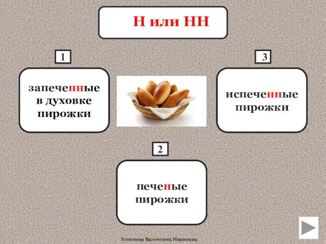 пече…ые пирожки печеные пирожки запеч…ые в духовке пирожки запеченные в духовке пирожки