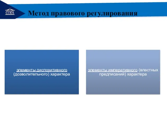 РЕМОНТ элементы диспозитивного (дозволительного) характера элементы императивного (властных предписаний) характера Метод правового регулирования