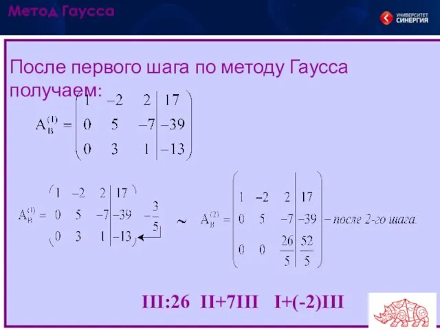 После первого шага по методу Гаусса получаем: III:26 II+7III I+(-2)III Метод Гаусса .