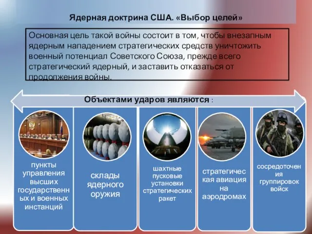 Ядерная доктрина США. «Выбор целей» Основная цель такой войны состоит в том,