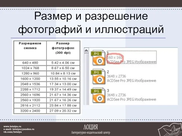 Размер и разрешение фотографий и иллюстраций