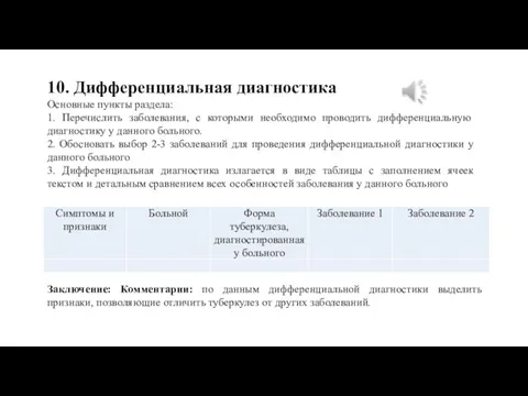 10. Дифференциальная диагностика Основные пункты раздела: 1. Перечислить заболевания, с которыми необходимо