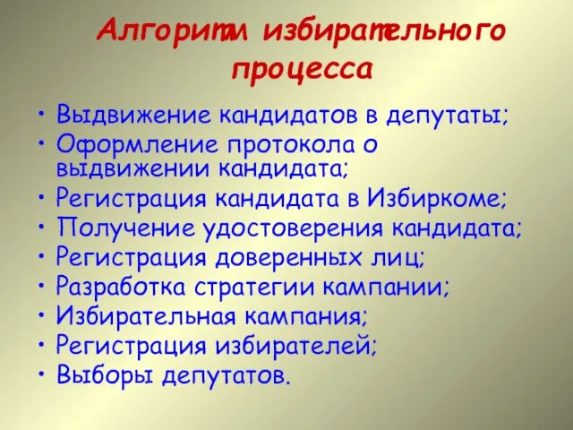 Алгоритм избирательного процесса Выдвижение кандидатов в депутаты; Оформление протокола о выдвижении кандидата;