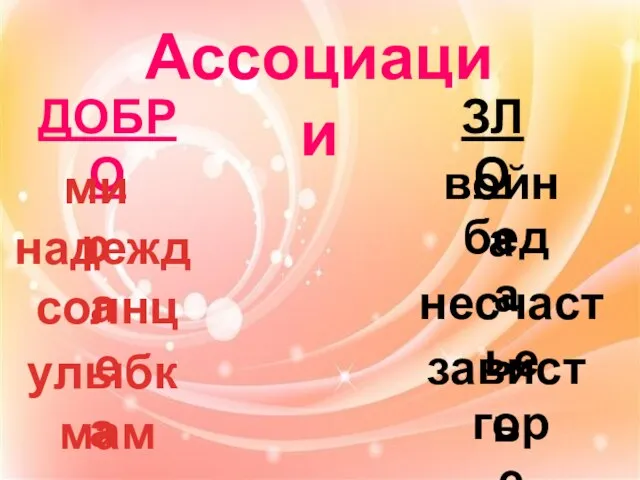 Ассоциации ДОБРО мир ЗЛО мама улыбка солнце надежда война беда несчастье зависть горе