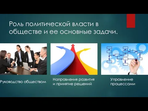 Роль политической власти в обществе и ее основные задачи. Руководство обществом Направления