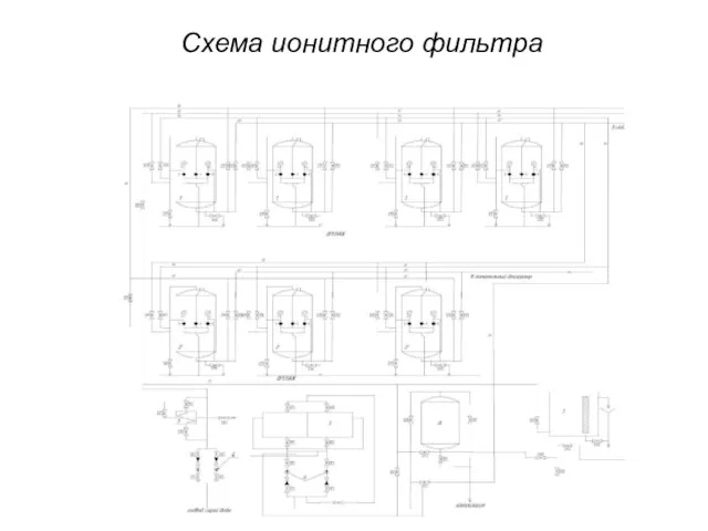 Схема ионитного фильтра