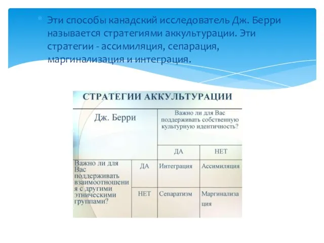 Эти способы канадский исследователь Дж. Берри называется стратегиями аккультурации. Эти стратегии -