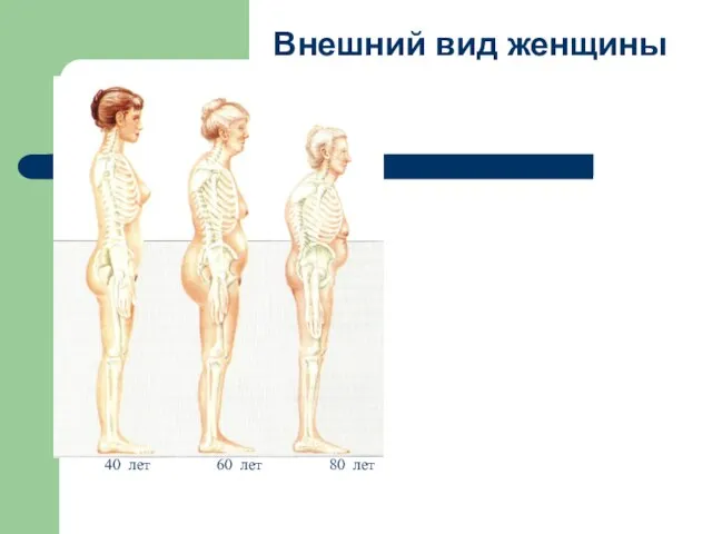 40 лет 60 лет 80 лет Внешний вид женщины