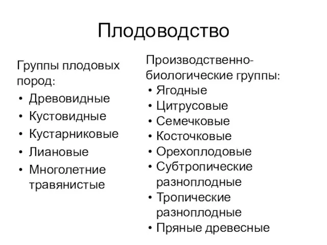 Плодоводство Группы плодовых пород: Древовидные Кустовидные Кустарниковые Лиановые Многолетние травянистые Производственно-биологические группы: