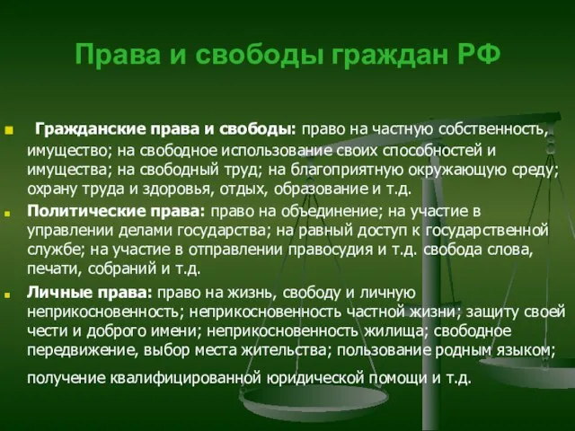 Права и свободы граждан РФ Гражданские права и свободы: право на частную