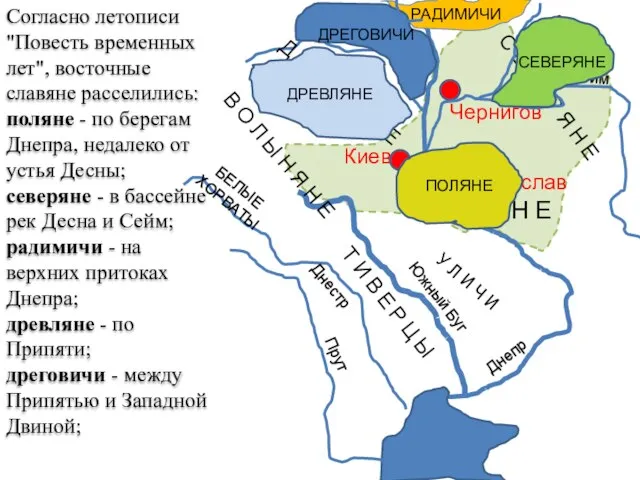 Чернигов Киев Переяслав П О Л Я Н Е Днепр Южный Буг