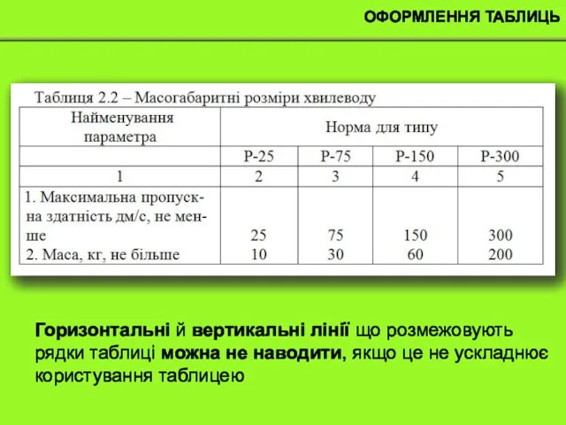 ОФОРМЛЕННЯ ТАБЛИЦЬ Горизонтальні й вертикальні лінії що розмежовують рядки таблиці можна не