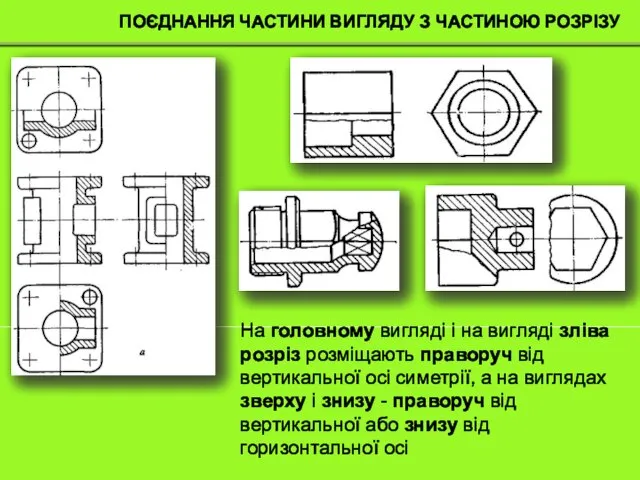 На головному вигляді і на вигляді зліва розріз розміщають праворуч від вертикальної