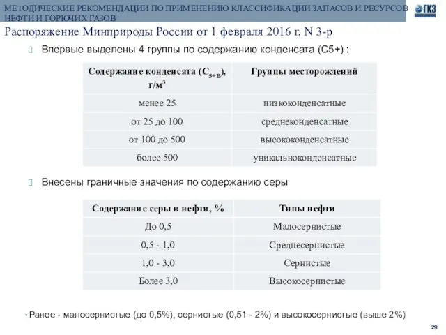 МЕТОДИЧЕСКИЕ РЕКОМЕНДАЦИИ ПО ПРИМЕНЕНИЮ КЛАССИФИКАЦИИ ЗАПАСОВ И РЕСУРСОВ НЕФТИ И ГОРЮЧИХ ГАЗОВ