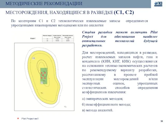 МЕТОДИЧЕСКИЕ РЕКОМЕНДАЦИИ МЕСТОРОЖДЕНИЯ, НАХОДЯЩИЕСЯ В РАЗВЕДКЕ (C1, C2) По категориям С1 и