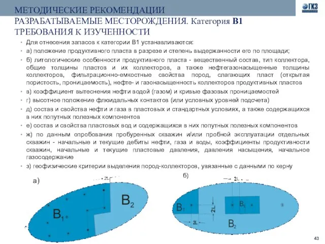 МЕТОДИЧЕСКИЕ РЕКОМЕНДАЦИИ РАЗРАБАТЫВАЕМЫЕ МЕСТОРОЖДЕНИЯ. Категория В1 ТРЕБОВАНИЯ К ИЗУЧЕННОСТИ а) б) Для