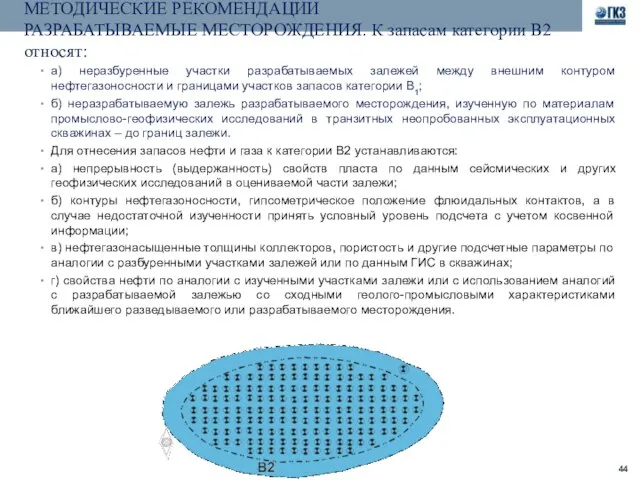 МЕТОДИЧЕСКИЕ РЕКОМЕНДАЦИИ РАЗРАБАТЫВАЕМЫЕ МЕСТОРОЖДЕНИЯ. К запасам категории B2 относят: а) неразбуренные участки