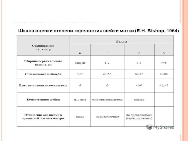 влагалищное исследование