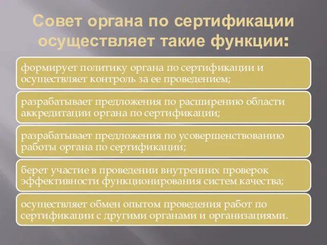 Совет органа по сертификации осуществляет такие функции: