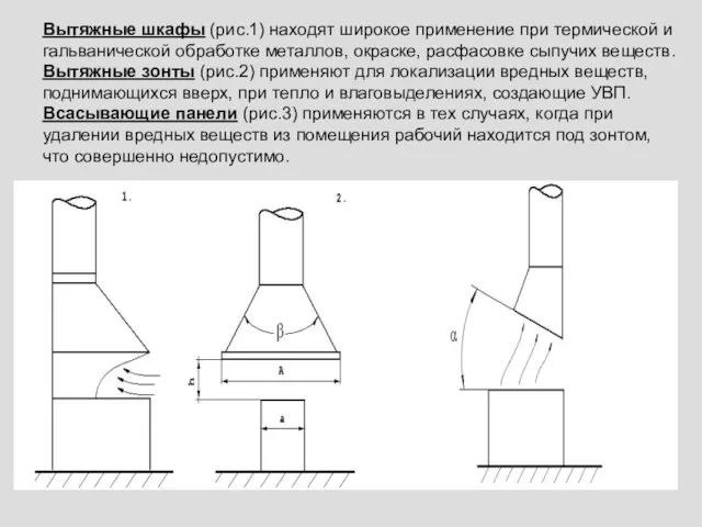 Вытяжные шкафы (рис.1) находят широкое применение при термической и гальванической обработке металлов,