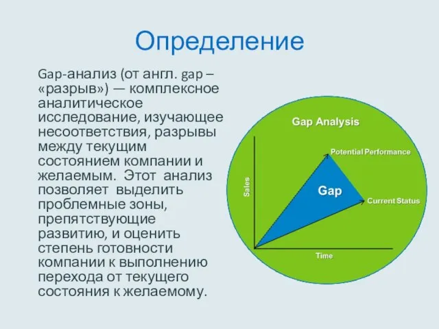 Определение Gap-анализ (от англ. gap – «разрыв») — комплексное аналитическое исследование, изучающее