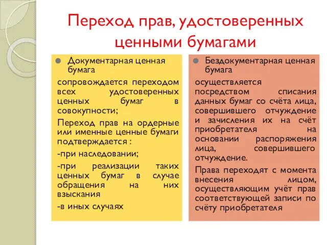 Переход прав, удостоверенных ценными бумагами Документарная ценная бумага сопровождается переходом всех удостоверенных