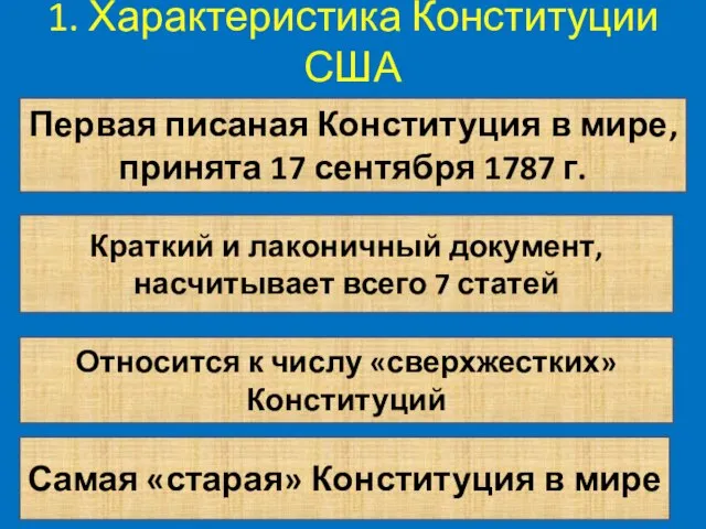 1. Характеристика Конституции США Первая писаная Конституция в мире, принята 17 сентября