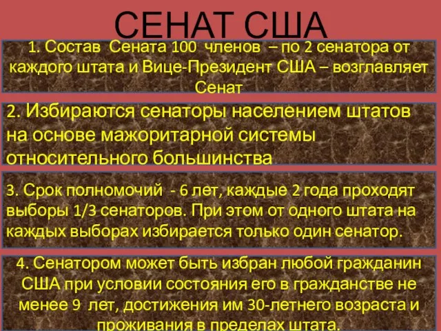 СЕНАТ США 1. Состав Сената 100 членов – по 2 сенатора от