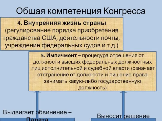 Общая компетенция Конгресса 5. Импичмент – процедура отрешения от должности высших федеральных