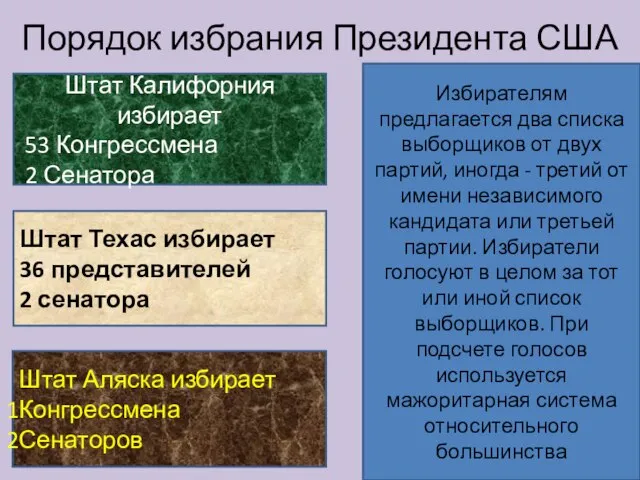 Порядок избрания Президента США Штат Калифорния избирает 53 Конгрессмена 2 Сенатора Штат