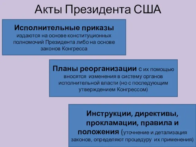 Акты Президента США Исполнительные приказы издаются на основе конституционных полномочий Президента либо