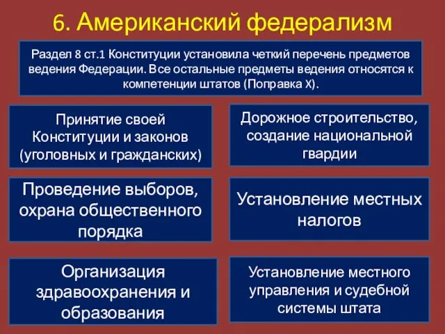 6. Американский федерализм Раздел 8 ст.1 Конституции установила четкий перечень предметов ведения