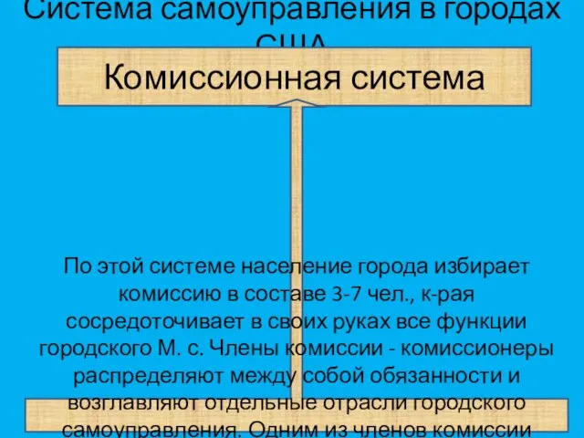 Система самоуправления в городах США Комиссионная система По этой системе население города