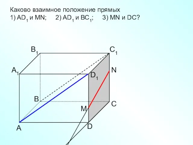 А D С В B1 С1 D1 А1 Каково взаимное положение прямых