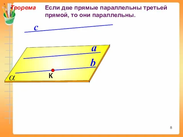 a b с Теорема Если две прямые параллельны третьей прямой, то они параллельны.