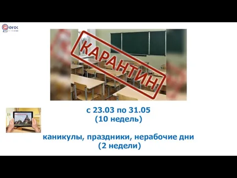 с 23.03 по 31.05 (10 недель) каникулы, праздники, нерабочие дни (2 недели)