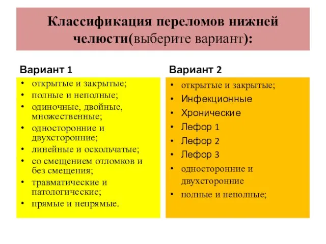 Классификация переломов нижней челюсти(выберите вариант): Вариант 1 открытые и закрытые; полные и