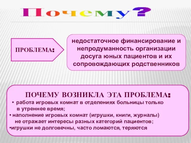 Почему? ПРОБЛЕМА: ПОЧЕМУ ВОЗНИКЛА ЭТА ПРОБЛЕМА: работа игровых комнат в отделениях больницы