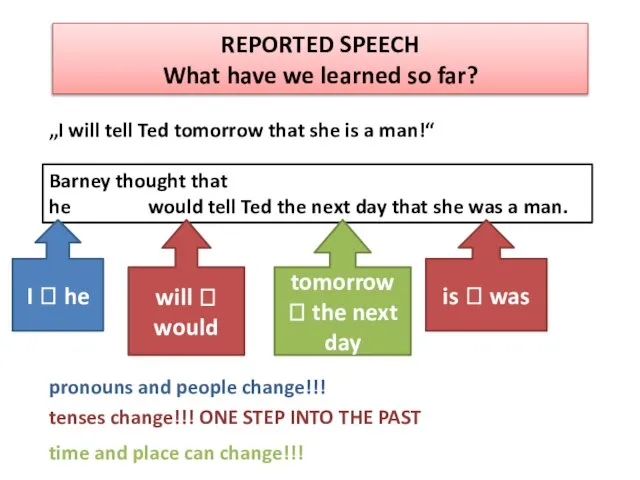 REPORTED SPEECH What have we learned so far? „I will tell Ted