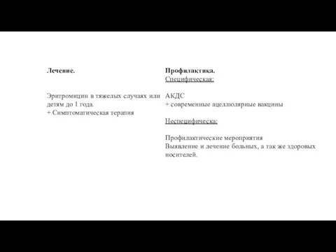 Лечение. Эритромицин в тяжелых случаях или детям до 1 года. + Симптоматическая